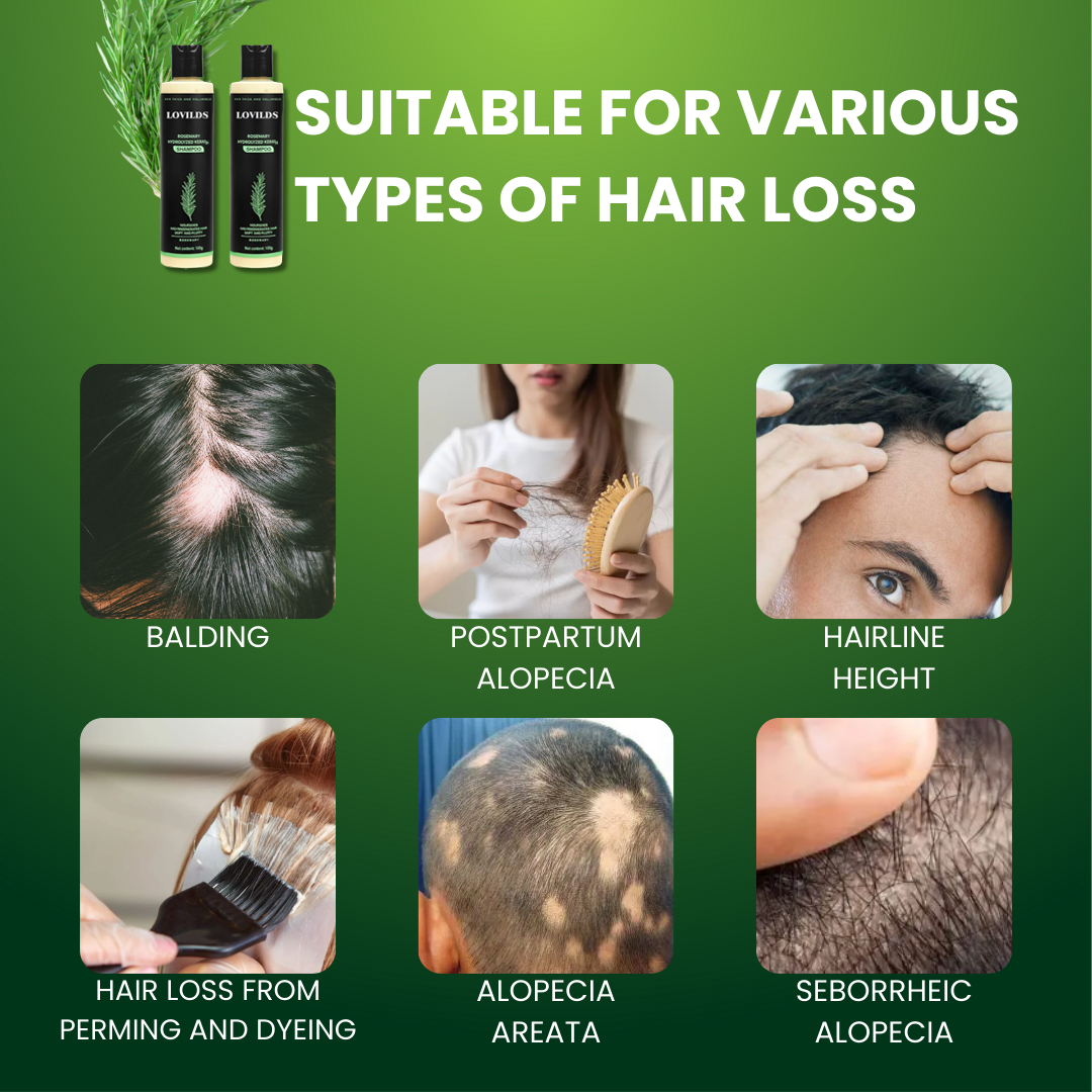 Hair Growth Shampoo – Restore Thicker, Healthier Hair Naturally