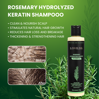 Hair Growth Shampoo – Restore Thicker, Healthier Hair Naturally