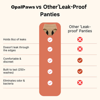 🌍Opalpaws™ 100% Leak-Proof Underwear – You Won’t Be Disappointed!