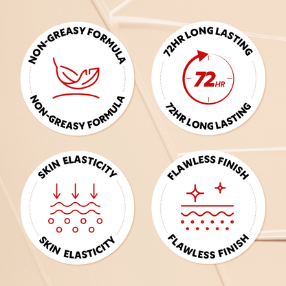 Flawless Skin for 72 Hours — Full Coverage, Feather-Light Wear, & Real-Skin Finish!